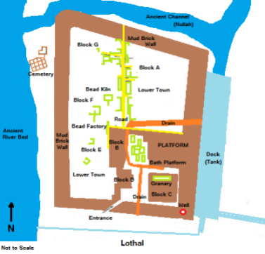 Layout of the Lothal city plan. Lothal is a port city belonging to the Harrappan civilization located in western India.